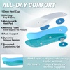 image:imageWomens Orthopedic Road Running Shoes Comfortable Arch Support Plantar Fasciitis Orthotic Sports Exercise Fashion Sneakers Casual Flat Feet Tennis Work Walking Shoes for Foot and Heel PainW4mint
