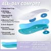 image:imageWomens Orthopedic Road Running Shoes Comfortable Arch Support Plantar Fasciitis Orthotic Sports Exercise Fashion Sneakers Casual Flat Feet Tennis Work Walking Shoes for Foot and Heel PainW3light Purple