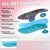 image:imageWomens Orthopedic Road Running Shoes Comfortable Arch Supports Plantar Fasciitis Orthotic Athletic Sneakers Casual Flat Feet High Arch Tennis Sport Walking Shoes for Foot Heel and Pain ReliefW3rose