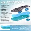 image:imageWomens Orthopedic Road Running Shoes Comfortable Arch Supports Plantar Fasciitis Orthotic Athletic Sneakers Casual Flat Feet High Arch Tennis Sport Walking Shoes for Foot Heel and Pain ReliefW1black