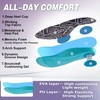 image:imageWomens Orthopedic Road Running Shoes Comfortable Arch Supports Plantar Fasciitis Orthotic Athletic Sneakers Casual Flat Feet High Arch Tennis Sport Walking Shoes for Foot Heel and Pain ReliefW2purple