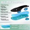 image:imageWomens Orthopedic Road Running Shoes Comfortable Arch Supports Plantar Fasciitis Orthotic Sports Athletic Sneakers Casual Flat Feet High Arch Tennis Work Walking Shoes for Foot Heel and Pain ReliefW2lake Blue