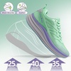 image:imageWomens Orthopedic Road Running Shoes Comfortable Arch Supports Plantar Fasciitis Orthotic Sports Athletic Sneakers Casual Flat Feet High Arch Tennis Work Walking Shoes for Foot Heel and Pain ReliefW2lake Blue
