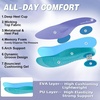 image:imageWomens Orthopedic Road Running Shoes Comfortable Arch Supports Plantar Fasciitis Orthotic Sports Athletic Sneakers Casual Flat Feet High Arch Tennis Work Walking Shoes for Foot Heel and Pain ReliefW4purple