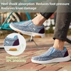 image:imageWomens Orthopedic SlipOn Loafers Walking Shoes for Plantar Fasciitis Comfortable SlipOn for High Arch Fit Support Flat Feet Orthotics Supportive Loafers for Foot and Heel Pain Blue Size 8