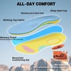 image:imageWomens Orthopedic Trail Running Shoes Comfortable Arch Support Plantar Fasciitis Orthotic Athletic Fashion Sneakers Flat Feet Casual Walking Hiking Tennis Shoes for Foot Heel and Pain ReliefW2light Blue