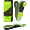 image:imageOrthoComfoot High Arch Support Inserts for Women amp Men  Orthotic Insoles for Plantar Fasciitis Flat Feet Heel Pain Relief Comfortable Arch Shoe Soles for Standing AllDay Size 10 Men12 WomenW1olive