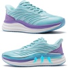 W2-mint