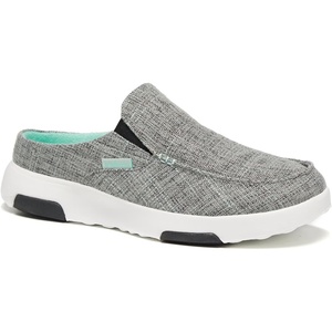 image:imageOrthoComfoot Womens Orthopedic SlipOn Loafers Walking Shoes Comfortable Arch Support Slippers for Plantar Fasciitis Casual Canvas Orthotic Mule Clogs for Foot Heel Pain ReliefW4greyGreen