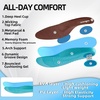 image:imageMens Orthopedic Wide Business Leather Dress Shoes  Arch Support Plantar Fasciitis Classic Oxford  Comfortable Cap Toe Orthotics Patent Tuxedo Sneakers for Foot and Heel Pain ReliefWk3brown