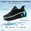 image:imageOrthopedic Diabetic Mens Wide Shoes Comfortable Casual Arch Support Running Fashion Sneakers Plantar Fasciitis Wide Toe Box Work Tennis Walking Shoes for Swollen Feet amp Heel Pain ReliefK1black