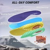 image:imageOrthoComfoot Womens Wide Orthopedic Plantar Fasciitis Shoes Comfortable Diabetic Arch Support Orthotic Flat Feet Trail Running Sneakers Casual Non Slip Hiking Sports Walking Shoes for Foot amp Heel Pain ReliefK2purple