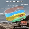 image:imageWomens Orthopedic Wide Plantar Fasciitis Trail Shoes Casual Arch Support Diabetic Neuropathy Sneakers Comfortable High Instep Non Slip Walking Hiking Trekking Shoes for Foot Heel Pain ReliefK2pink Purple