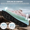 image:imageWomens Orthopedic Wide Plantar Fasciitis Trail Shoes Casual Arch Support Diabetic Neuropathy Sneakers Comfortable High Instep Non Slip Walking Hiking Trekking Shoes for Foot Heel Pain ReliefK2pink Purple