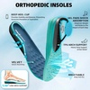 image:imageWomens Orthopedic Wide Toe Box Running Shoes Comfort Diabetic Arch Support Plantar Fasciitis Orthotic Sport Tennis Sneakers Supportive Hammer Toes Casual Walking Shoes for Foot Heel amp Pain ReliefK3light Blue
