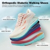 image:imageWomens Orthopedic Wide Toe Box Running Shoes Comfort Diabetic Arch Support Plantar Fasciitis Orthotic Sport Tennis Sneakers Supportive Hammer Toes Casual Walking Shoes for Foot Heel amp Pain ReliefK1beige