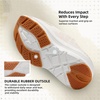 image:imageOrthoComfoot Womens Orthopedic Slip On Loafers Comfortable Casual Arch Support Plantar Fasciitis Walking Shoes Soft Orthotic House Mule Slippers for Flat Feet Heel amp Foot Pain ReliefW3beige