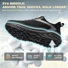 image:imageMens Orthopedic Wide Trail Running Shoes Comfortable Arch Support Plantar Fasciitis Fashion Sneakers Flat Feet Non Slip Tennis Athletic Hiking Sports Shoes for Swollen Feet amp Foot Pain ReliefK1black