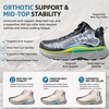 image:imageOrthoComfoot Mens Orthopedic Wide Waterproof Hiking Boots Arch Support Orthotic Non Slip Trekking Trail Shoes for Plantar Fasciitis Comfortable Running Work Mid Ankle Flat Feet amp Foot Pain ReliefK1black